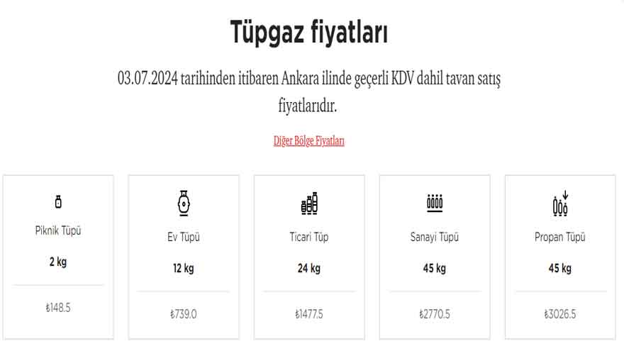 iprgaza-tup-fiyatlari.jpg