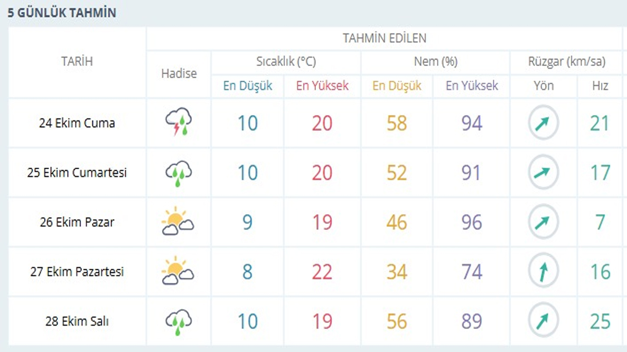 hava.jpg