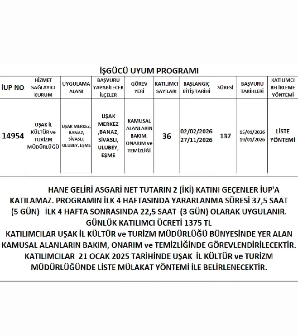 usak-iskur.jpeg
