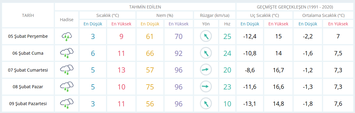 hava.png