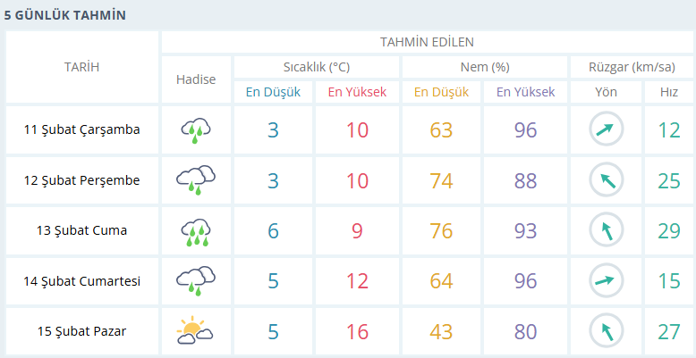 usak-hava-durumu.png
