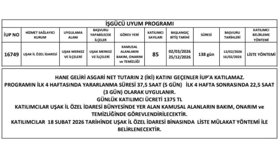 usak-ozel-idare.jpeg
