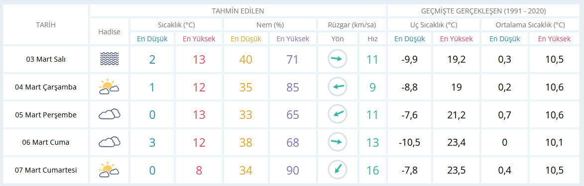 ekran-goruntusu-2026-03-02-143802.png